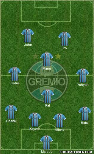 Grêmio FBPA Formation 2013