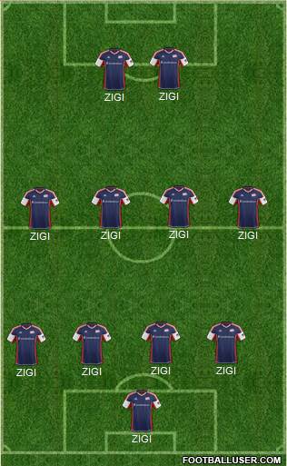 New England Revolution Formation 2013