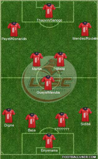 LOSC Lille Métropole Formation 2013