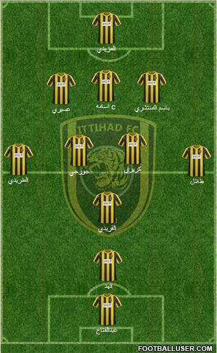 Al-Ittihad (KSA) Formation 2013