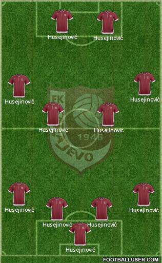 FK Sarajevo Formation 2013