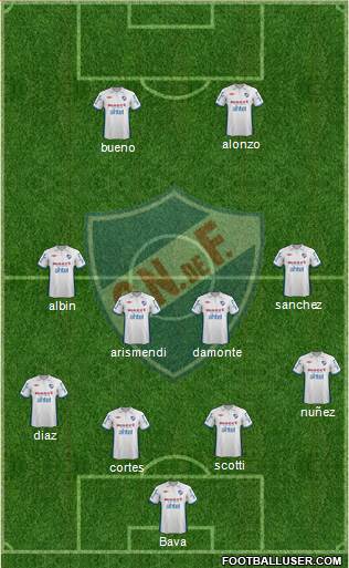 Club Nacional de Football Formation 2013