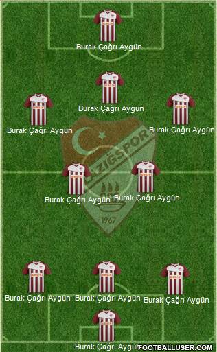 Elazigspor Formation 2013