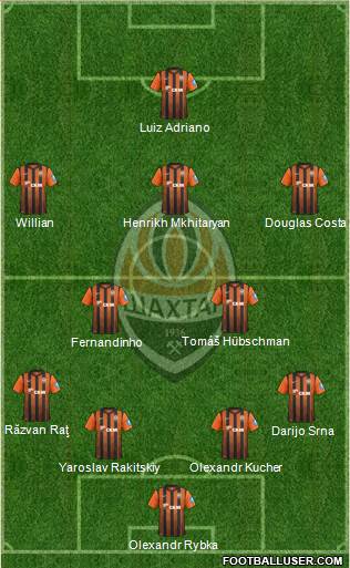 Shakhtar Donetsk Formation 2013