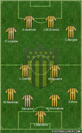 Club Atlético Peñarol Formation 2013