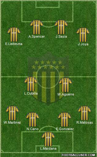 Club Atlético Peñarol Formation 2013