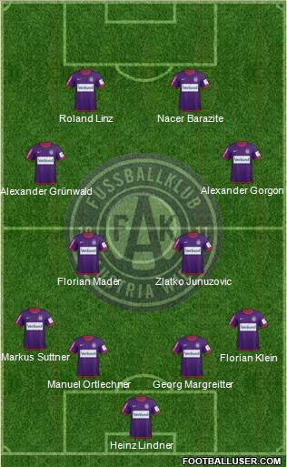 FK Austria Wien Formation 2013