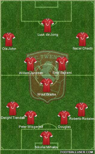 FC Twente Formation 2013