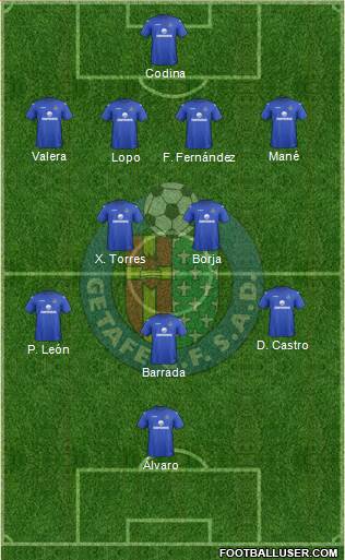 Getafe C.F., S.A.D. Formation 2013