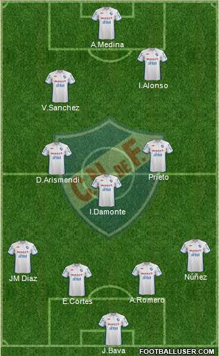 Club Nacional de Football Formation 2013