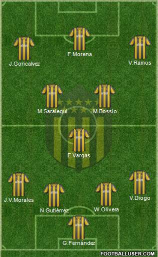 Club Atlético Peñarol Formation 2013