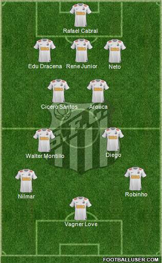 Santos FC Formation 2013