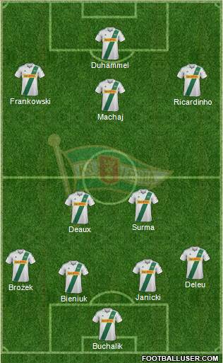 Lechia Gdansk Formation 2013