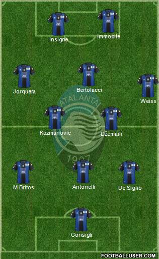 Atalanta Formation 2013