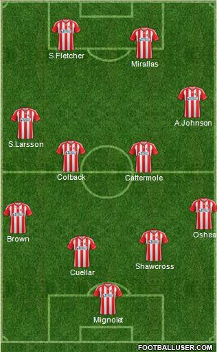 Sunderland Formation 2013