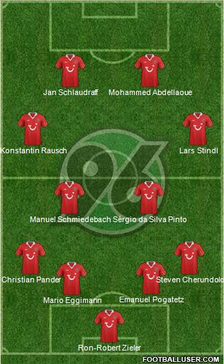 Hannover 96 Formation 2013