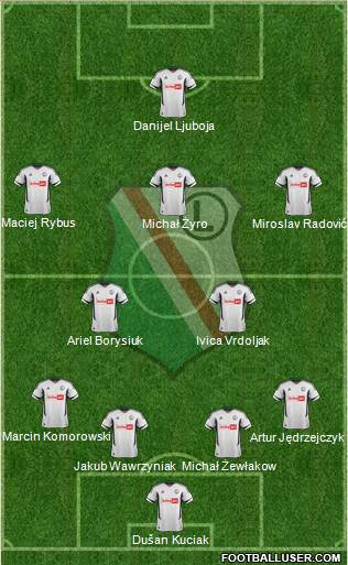 Legia Warszawa Formation 2013