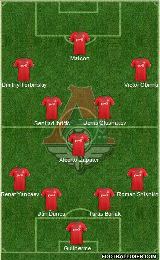 Lokomotiv Moscow Formation 2013