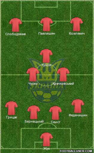 Ukraine Formation 2013