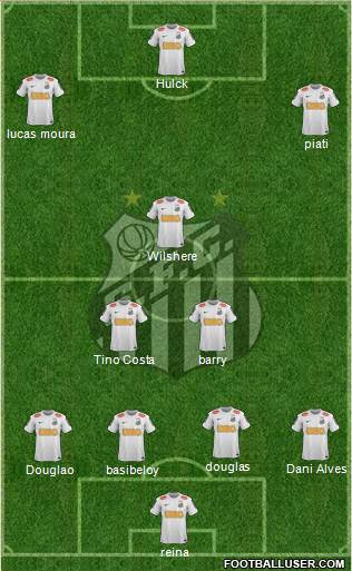 Santos FC Formation 2013