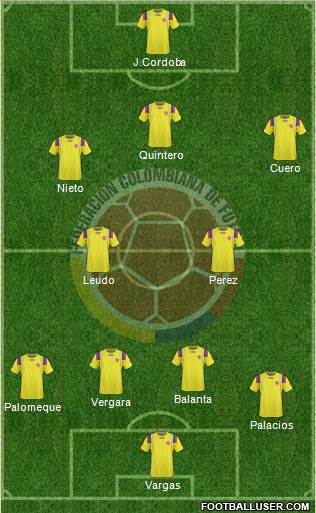 Colombia Formation 2013