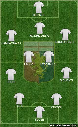 Genoa Formation 2013