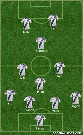 Los Angeles Galaxy Formation 2013