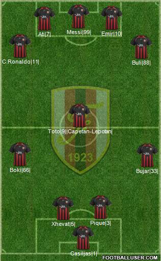 KS Flamurtari Vlorë Formation 2013