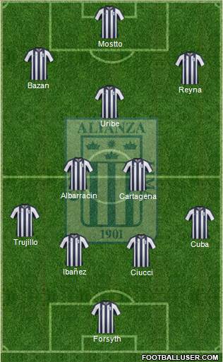 C Alianza Lima Formation 2013