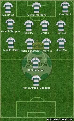 Club Deportivo Santos Laguna Formation 2013