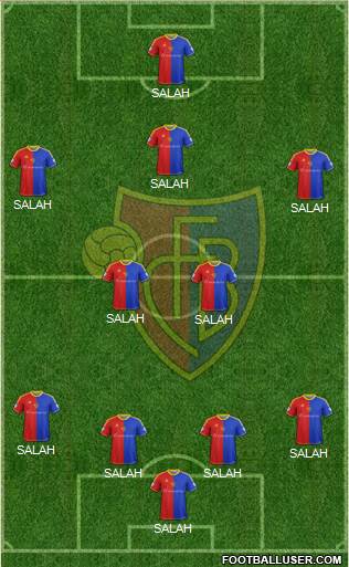 FC Basel Formation 2013