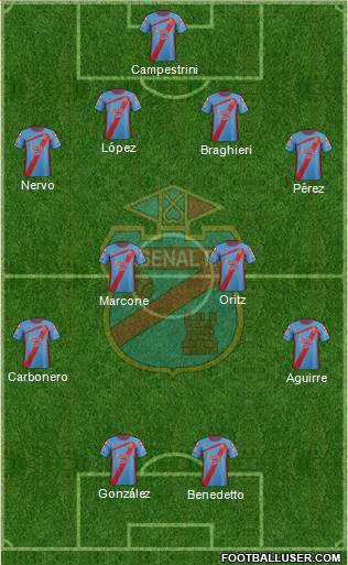 Arsenal de Sarandí Formation 2013