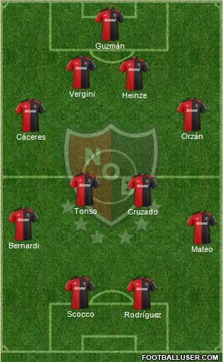 Newell's Old Boys Formation 2013