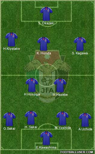 Japan Formation 2013