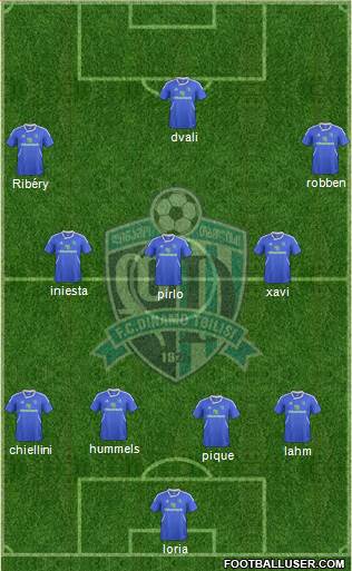 Dinamo Tbilisi Formation 2013