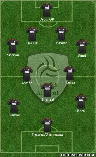 Al-Shabab (KSA) Formation 2013