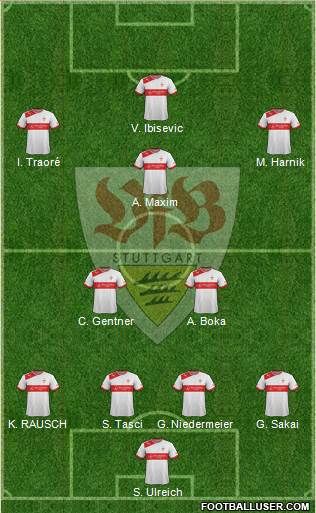 VfB Stuttgart Formation 2013