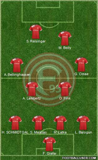 Fortuna Düsseldorf Formation 2013