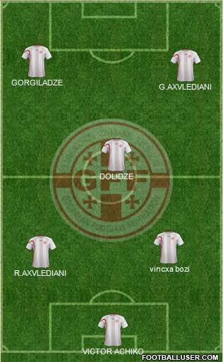 Georgia Formation 2013