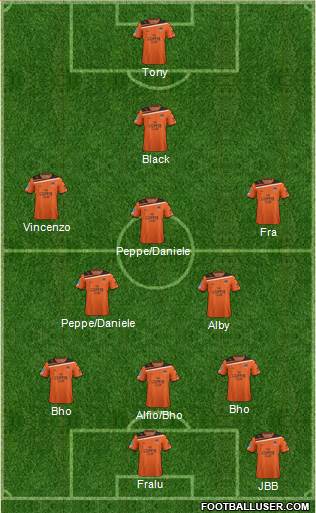 Queensland Roar FC Formation 2013