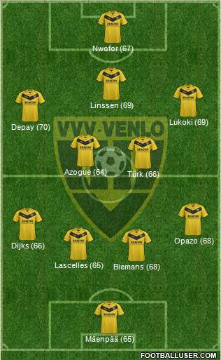 VVV-Venlo Formation 2013