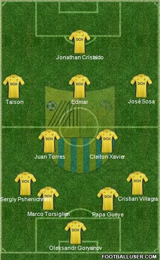 Metalist Kharkiv Formation 2013