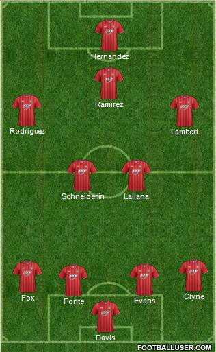 Southampton Formation 2013