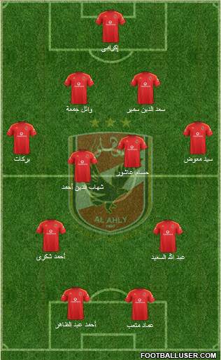 Al-Ahly Sporting Club Formation 2013