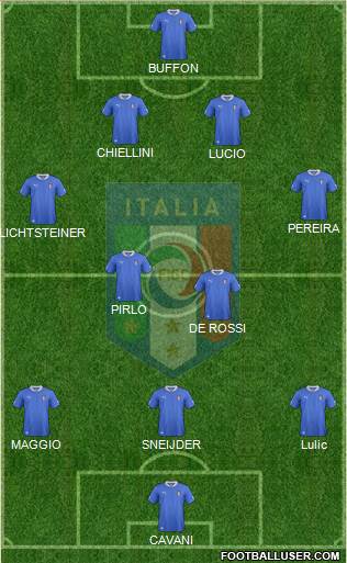 Italy Formation 2013