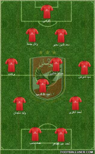 Al-Ahly Sporting Club Formation 2013