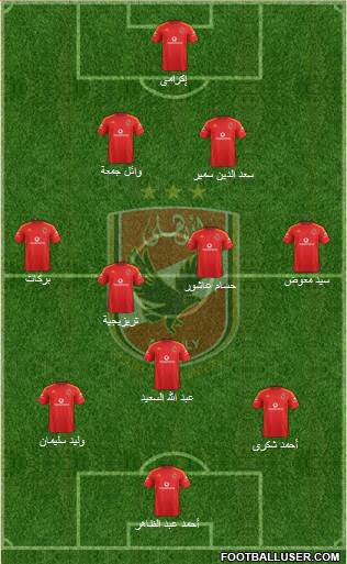 Al-Ahly Sporting Club Formation 2013