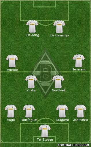 Borussia Mönchengladbach Formation 2013