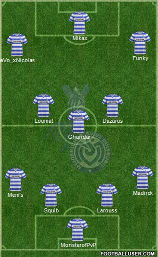 MSV Duisburg Formation 2013