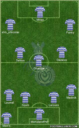 MSV Duisburg Formation 2013